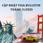 Visa Bulletin Viet